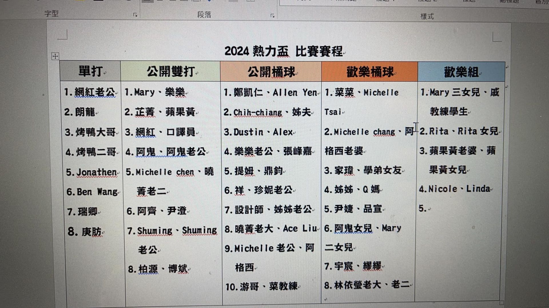 台南網球教練